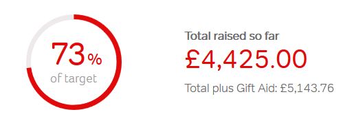 20190817_CharityDonations